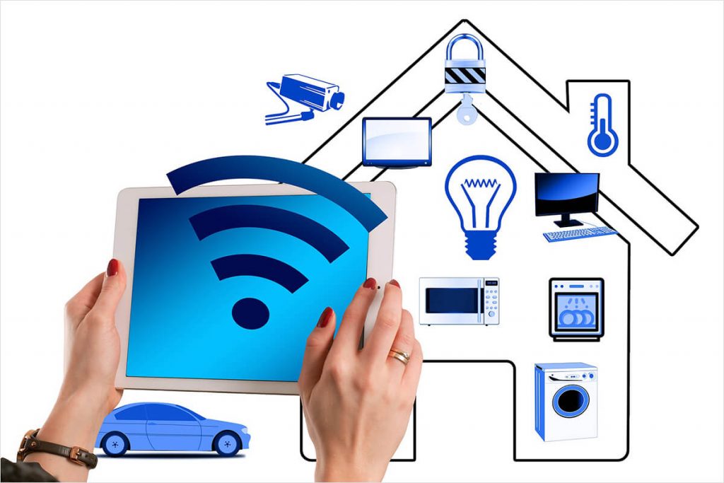 Smart Home and Smart City Market Share, Industry Size, Opportunities, Analysis and Forecast To 2026