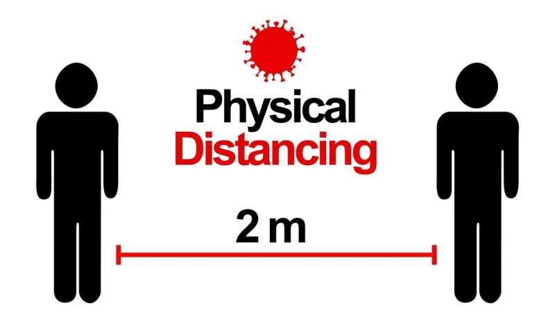 Measuring mobility to monitor travel and physical distancing interventions: a common framework for mobile phone data analysis