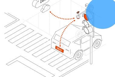 LMT: Traffic monitoring tools