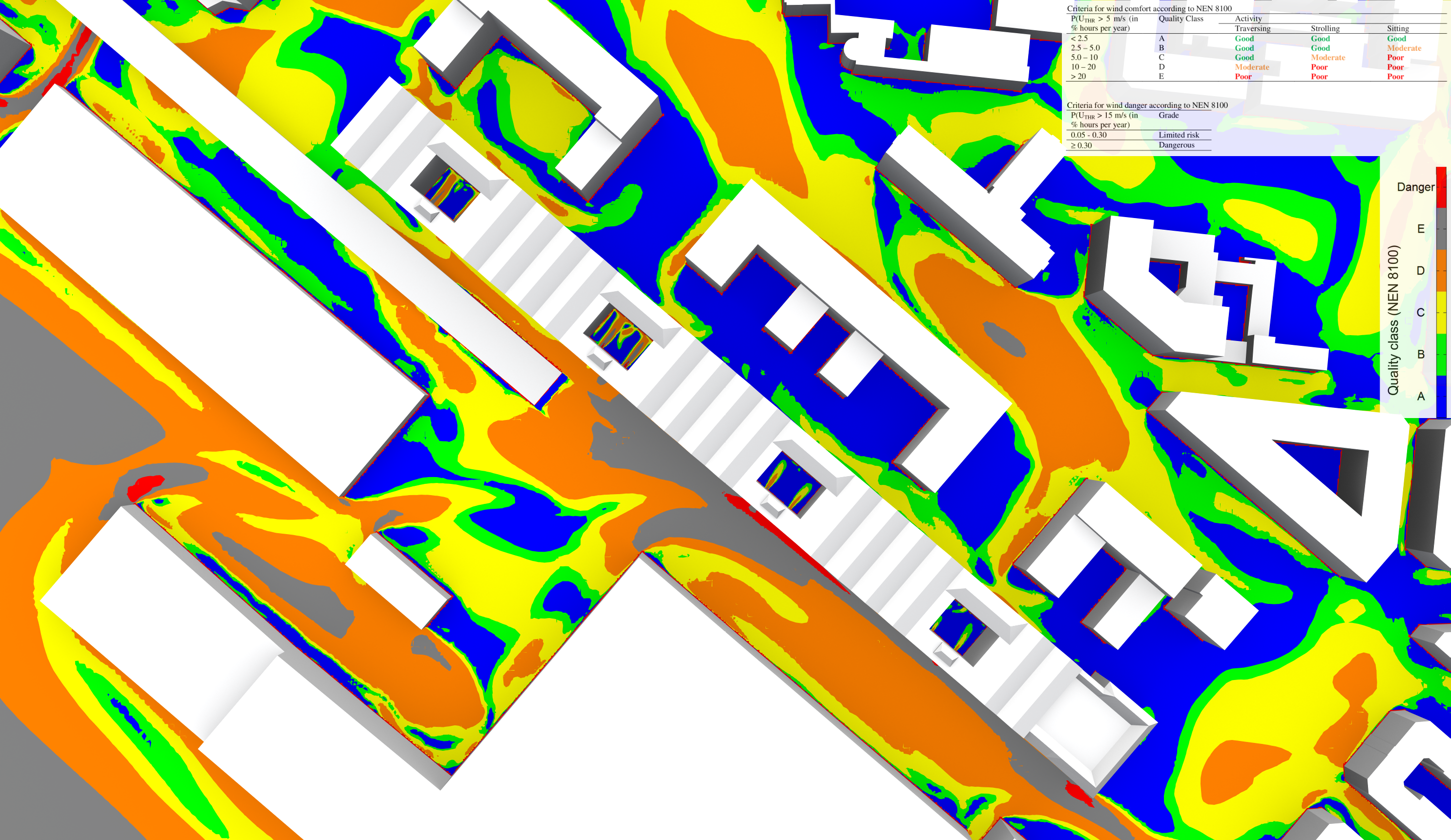 BuildWind: Pedestrian wind comfort and safety assessment