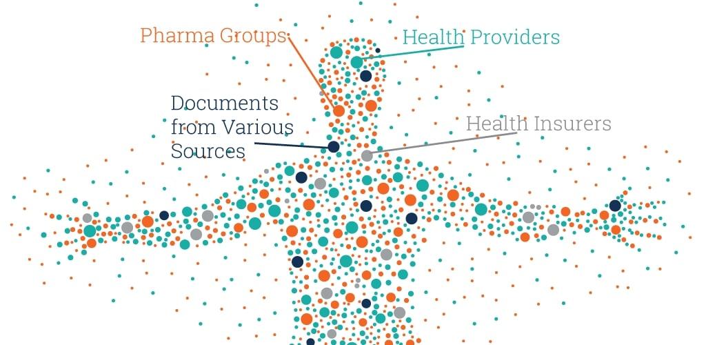 Data, analytics, machine learning, and AI in healthcare in 2021