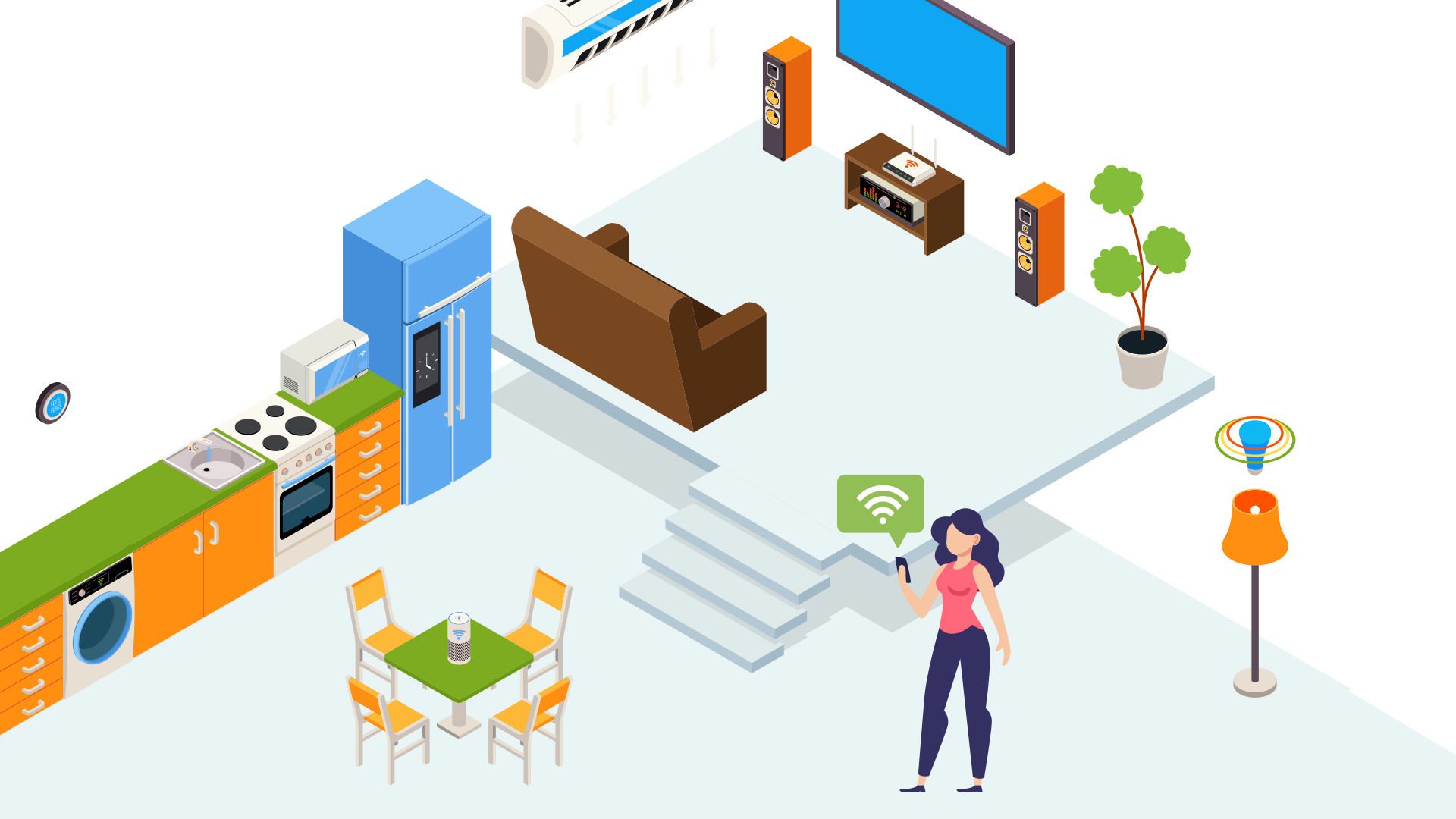 How a Smart Home works: infographic