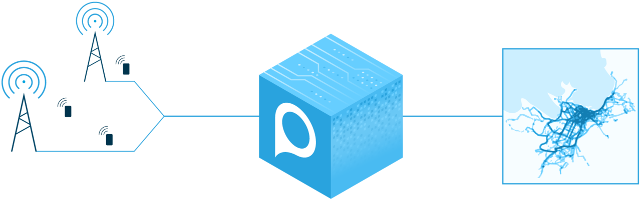 Positium: Public transport planning with Mobile Positioning Data