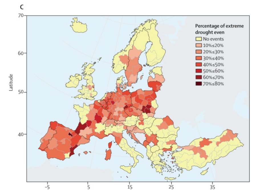 Countdown on Health and Climate Change
