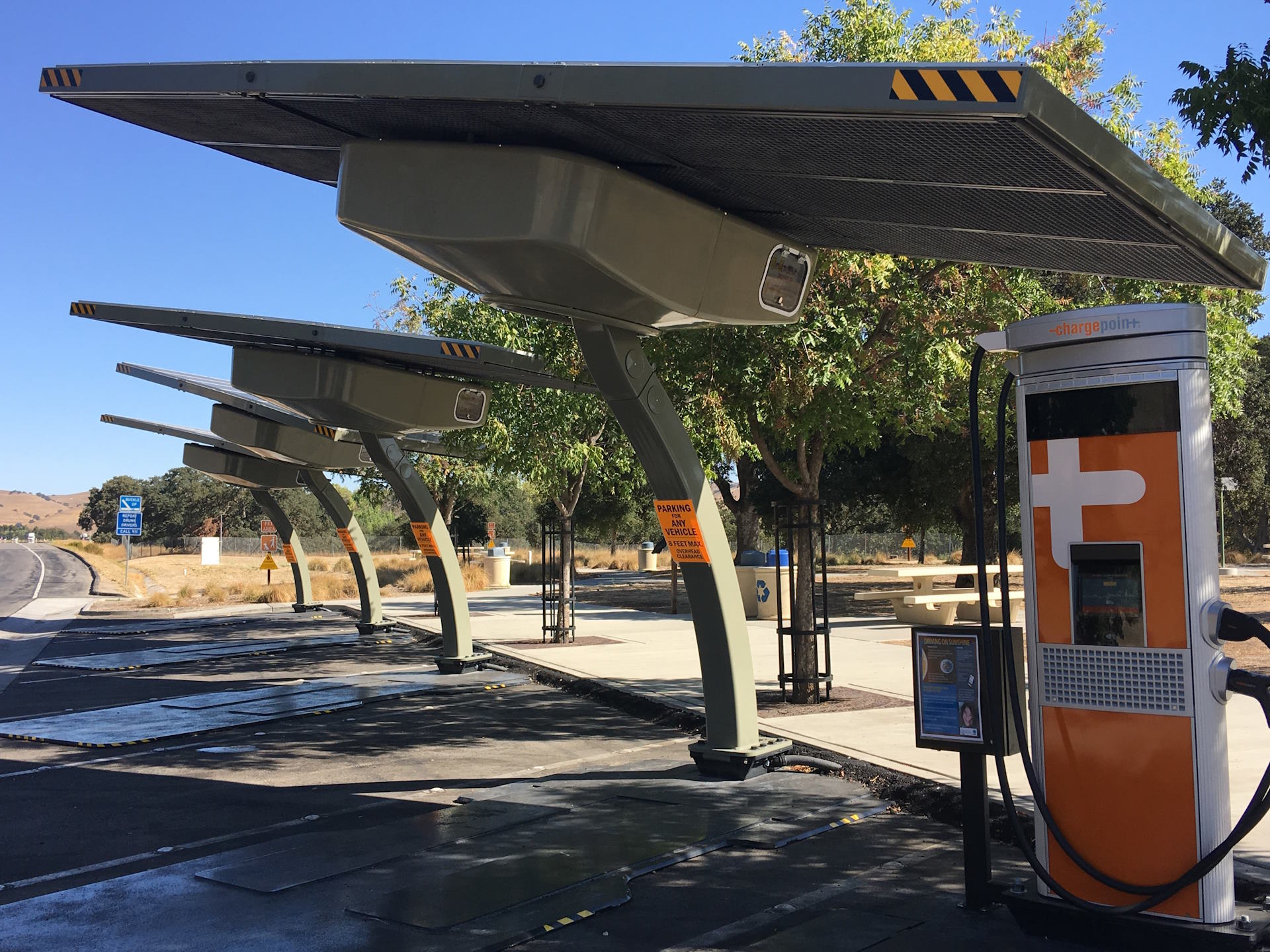 Solar power and electric cars: solar-powered charging stations as the most promising synergy